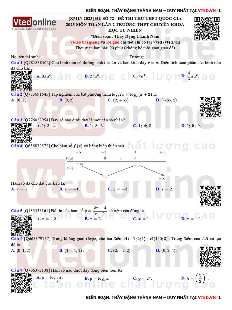 -Đề Thi Thử Toán Lần 2 Chuyên KHTN-HN | PDF