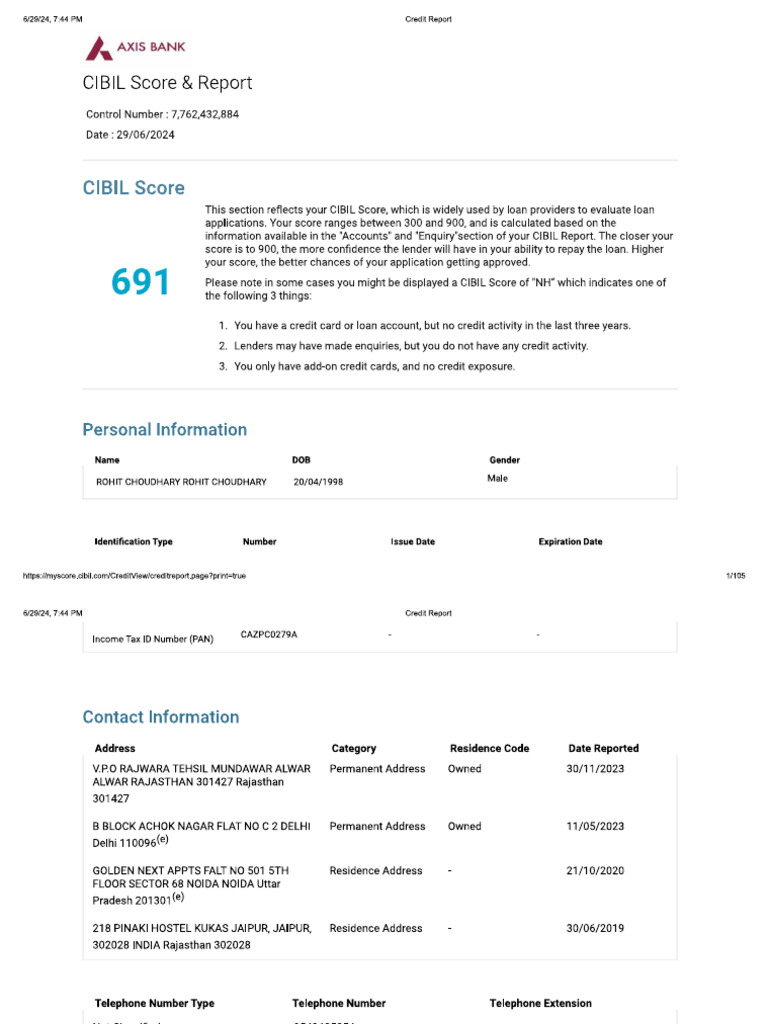 Cibil Report - Rohit Choudhary | PDF