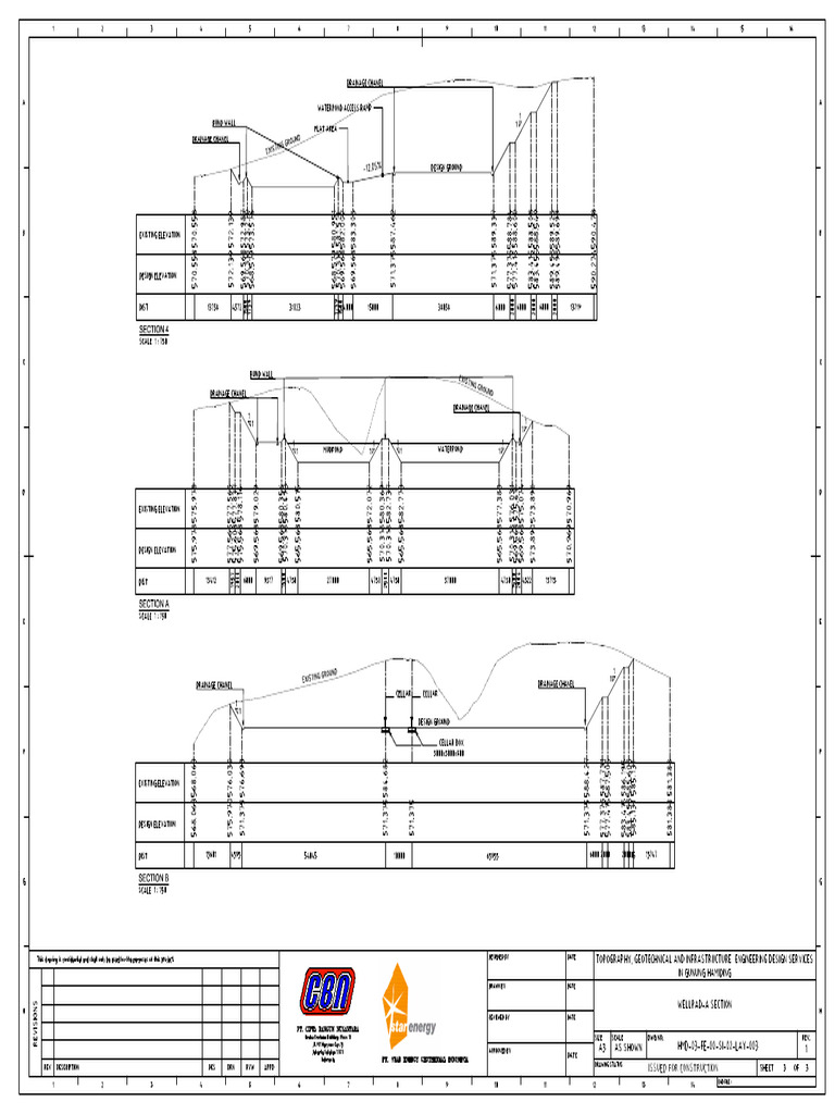 HMD-03-FE-00-SI-02-LAY-003 Wellpad A Layout Sheet 2 of 3 | PDF