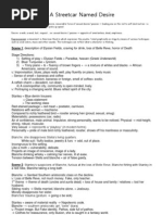Download A Streetcar Named Desire by Quang Pham SN74834441 doc pdf