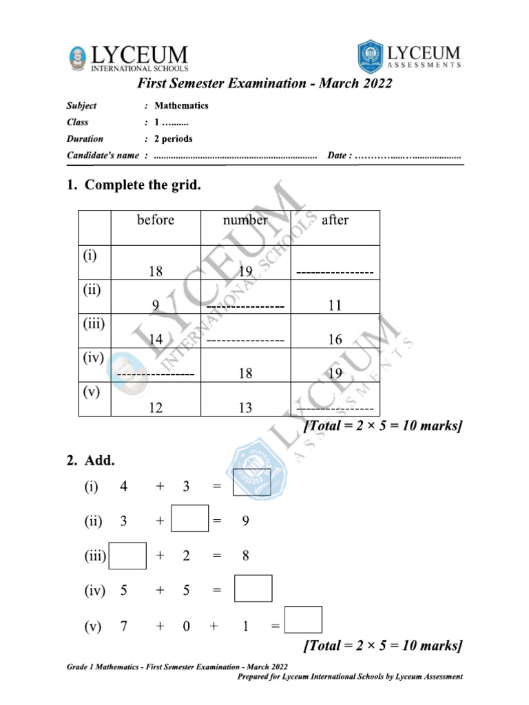 National Mathematics Program Guidelines