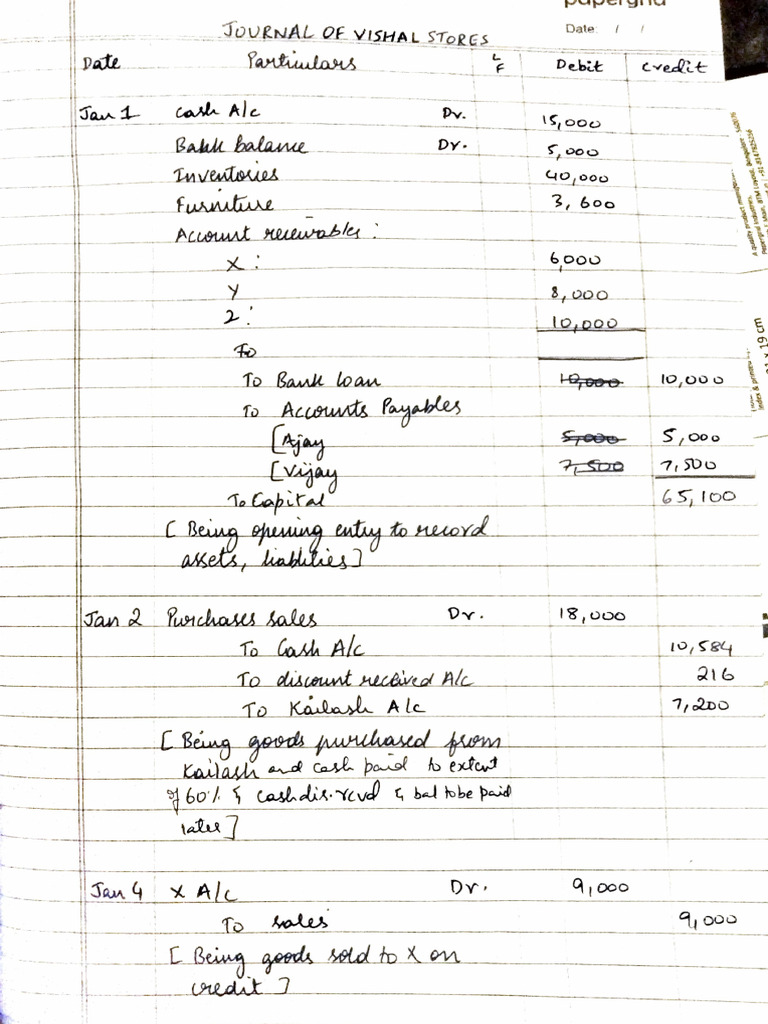 B.Com 1st Sem Accountancy Notes | PDF