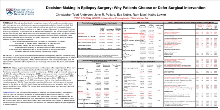 Factors Influencing Epilepsy Surgery Decisions | PDF