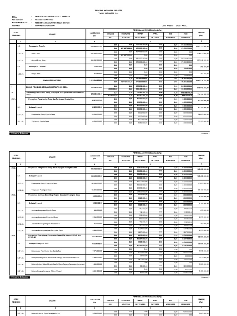 Rka Kas | PDF