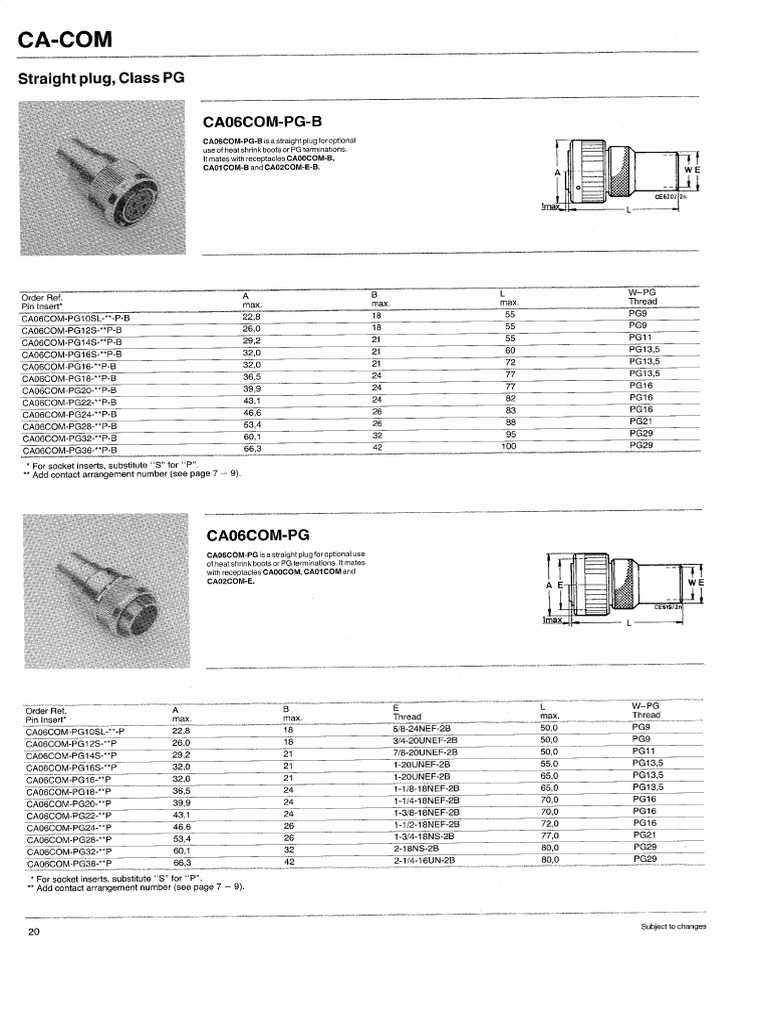 DOC027287544 | PDF