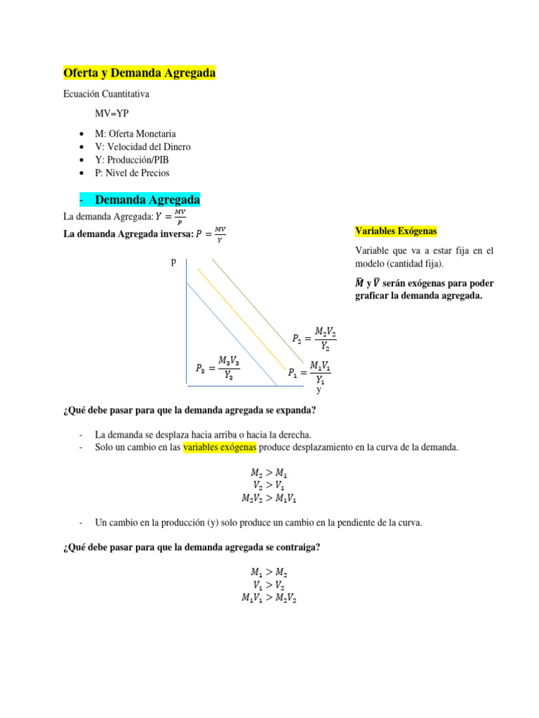 Oferta y Demanda Agregada | PDF | Equilibrio económico | Oferta (economía)