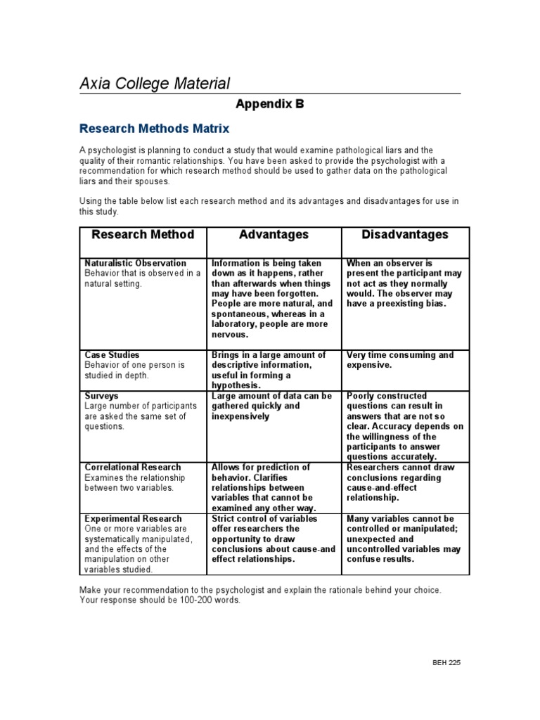 Research Methods for Studying Pathological Liars | PDF | Science ...