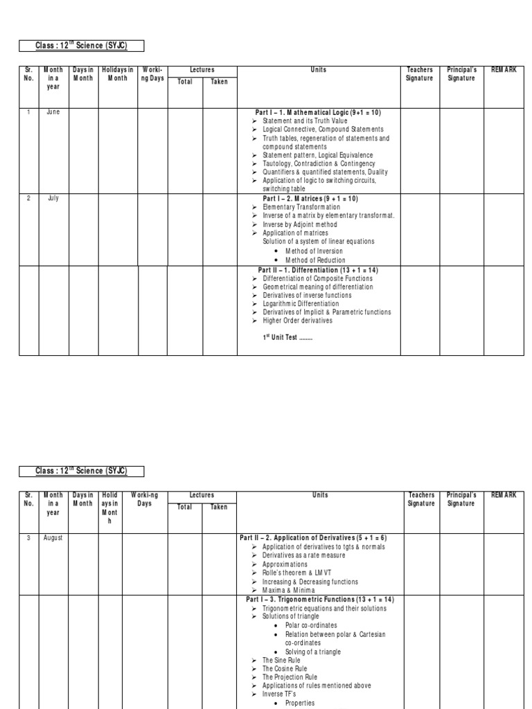 12th-annual-lesson-plan-2023-24-pdf-integral-trigonometric-functions