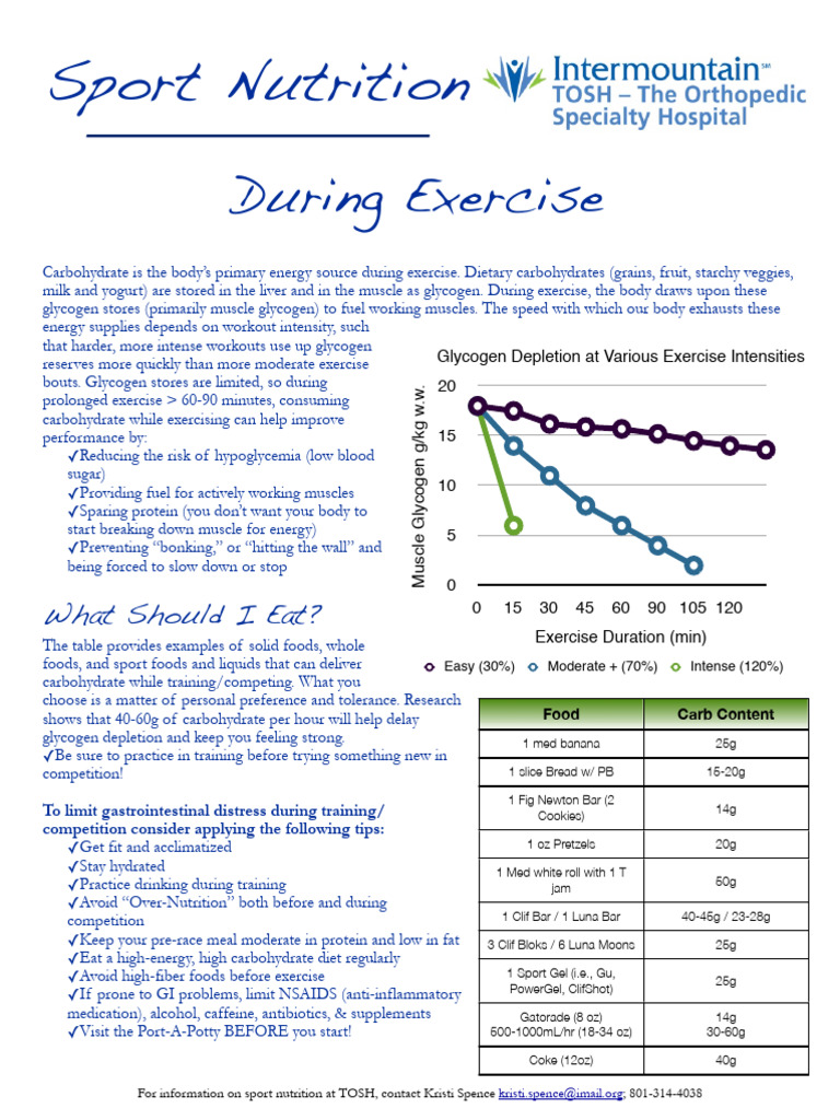 Essential Sport Nutrition Guide | PDF | Fat | Sports Nutrition
