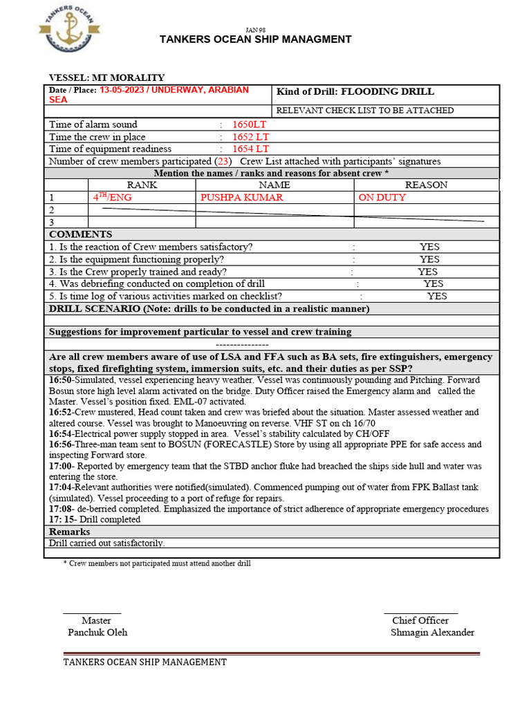 FLOODING DRILL 13-05-2023 | PDF | Ships | Watercraft