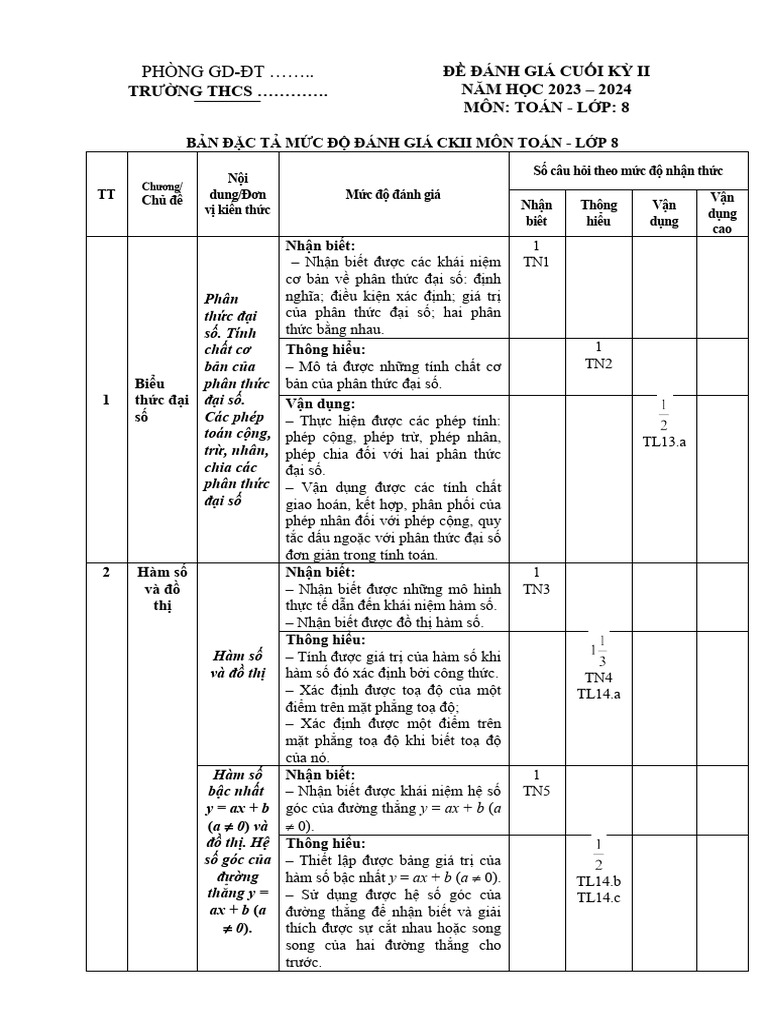 Math Example Test | PDF
