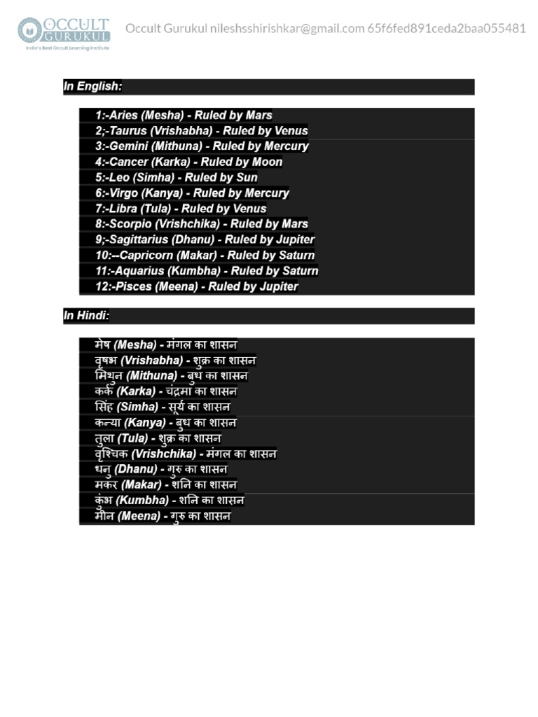 Twelve Rashis And Their Lords Pdf