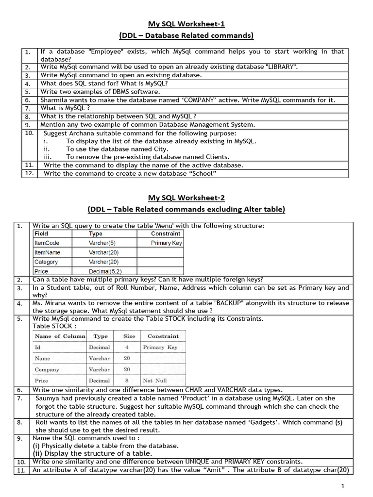 MYSQL Worksheet | PDF | Databases | Table (Database)
