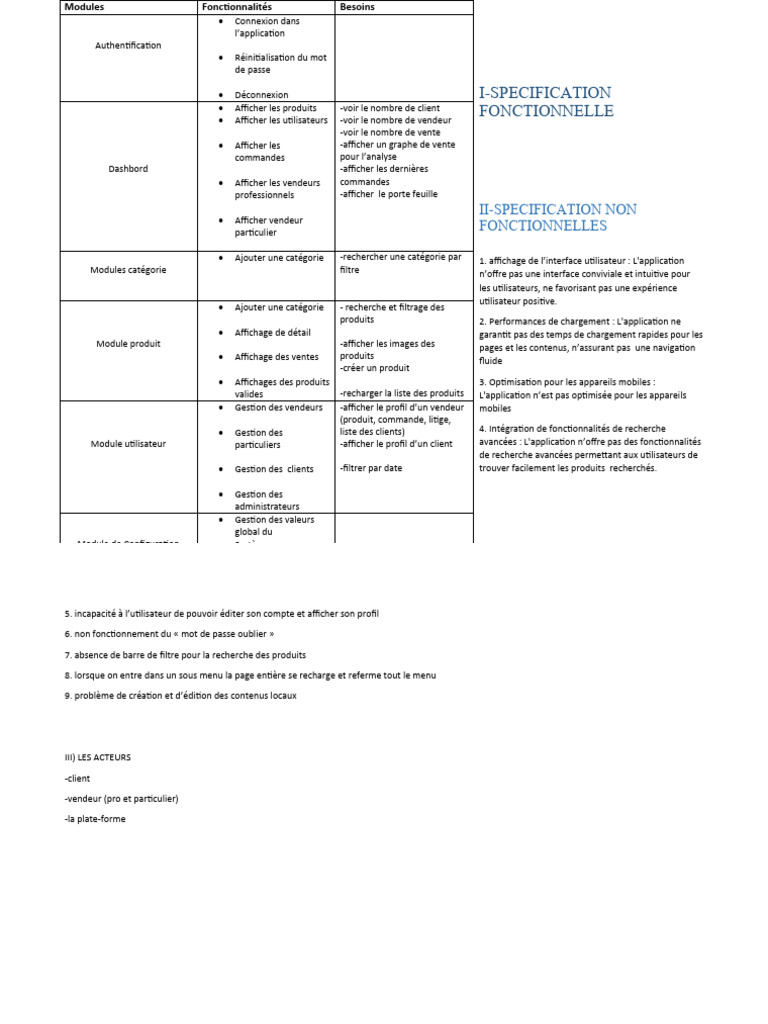 Mes Specification | PDF | Application | Informatique