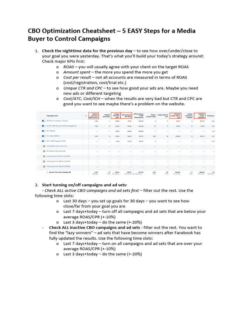 CBO Optimization Cheat Sheet for Buyers | PDF | Finance & Money Management