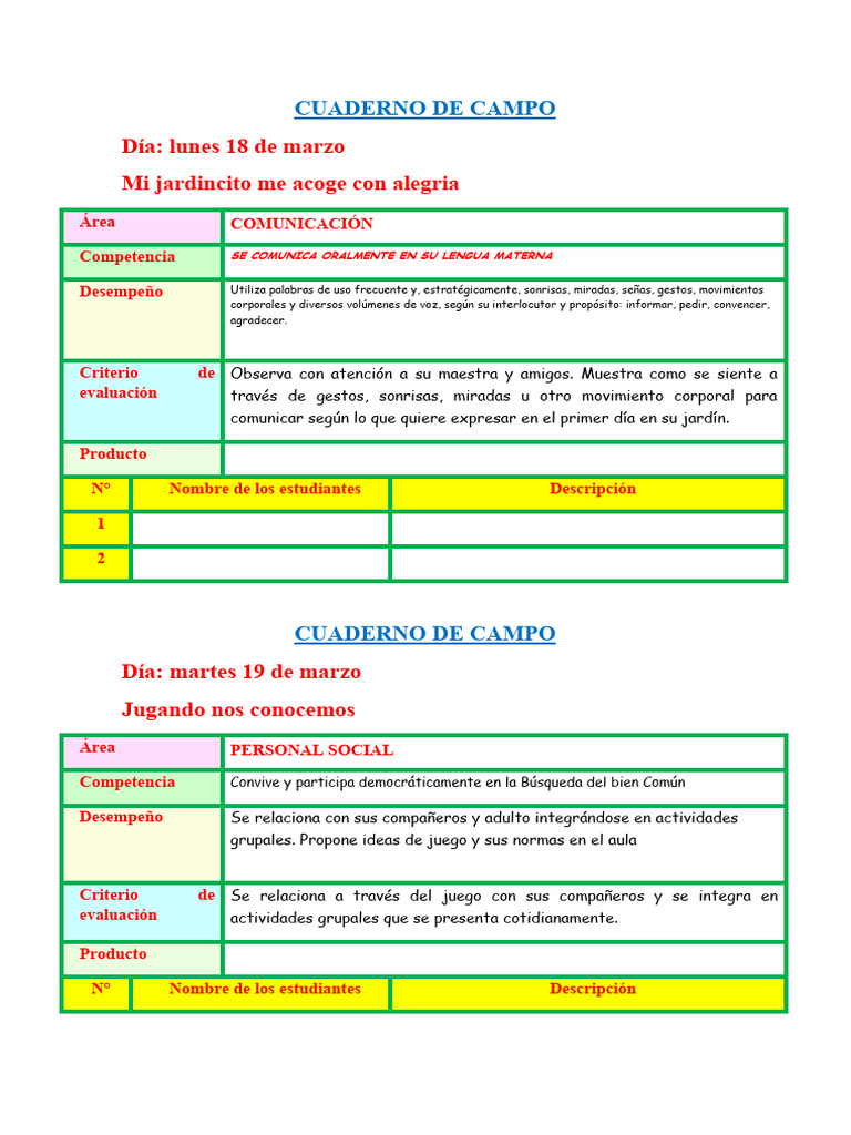 Actividades de Aprendizaje en Jardín Infantil | PDF | Comunicación ...