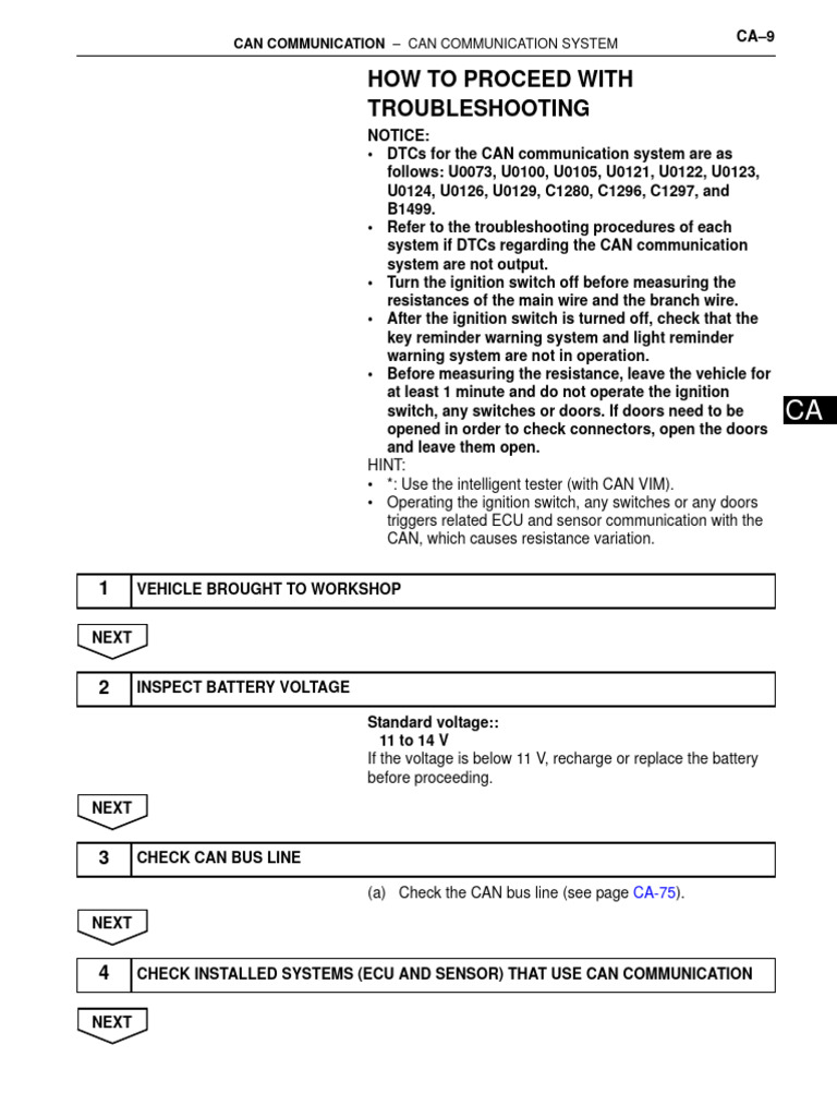 Troubleshooting CAN Communication Errors | PDF | Electrical Engineering ...