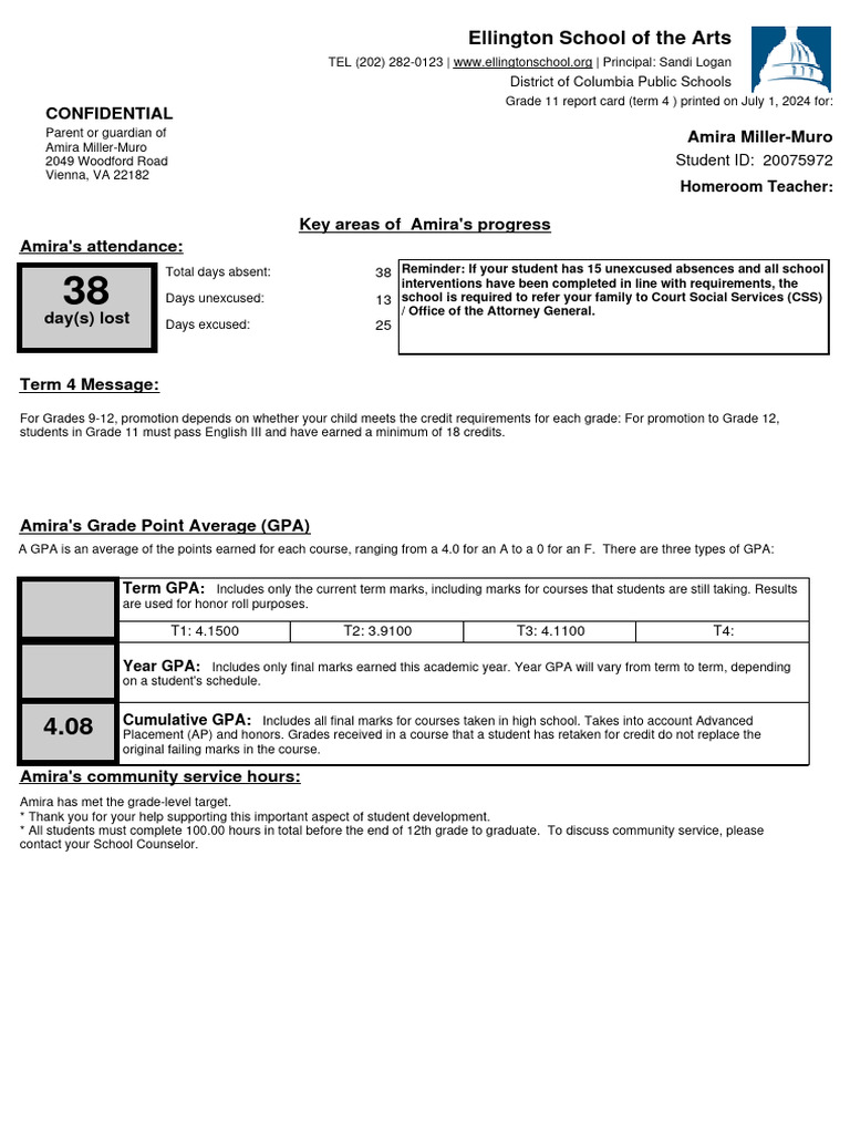 Dcps Report Card Dates 2025