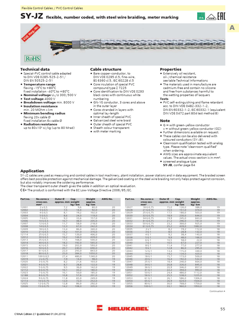 SY-JZ Flexible Control Cable Specifications | PDF | Wire | Insulator ...