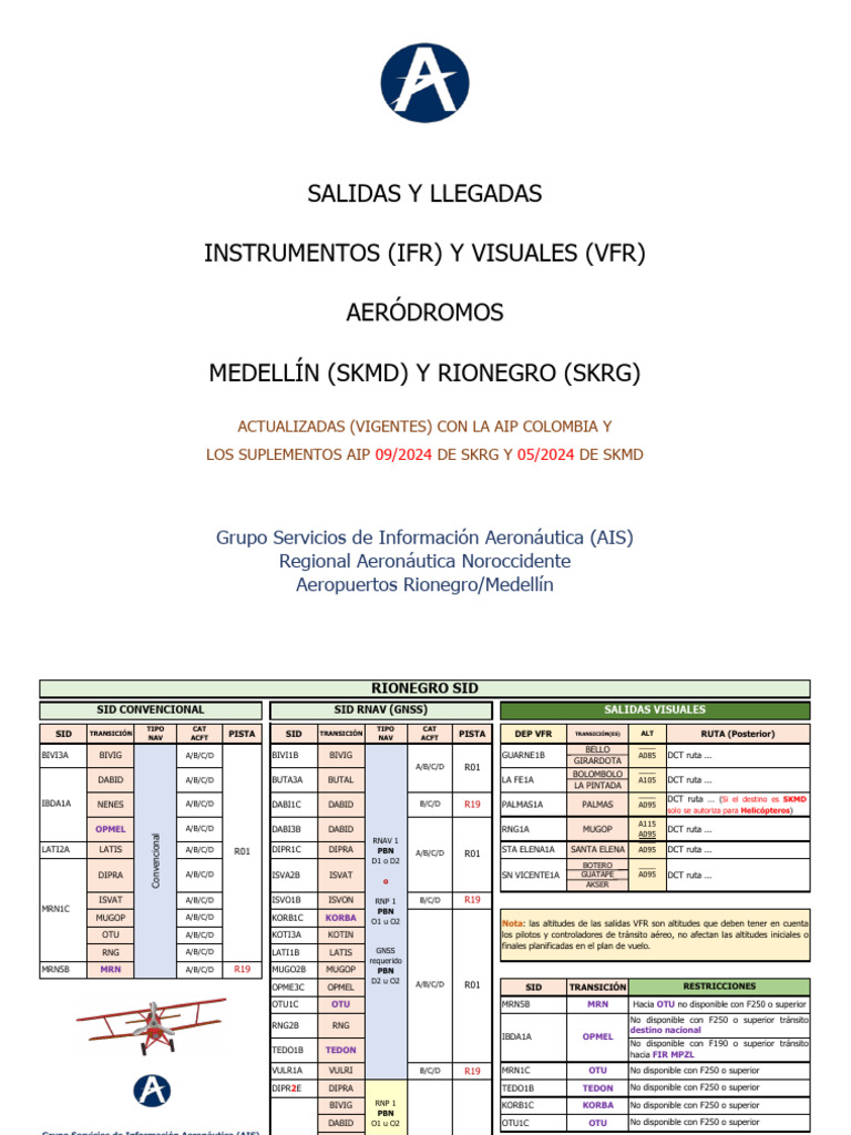 DEP - ARR VFR - IFR SKRG - SKMD - ACTUALIZADAS (Vigentes) - OEA | PDF ...