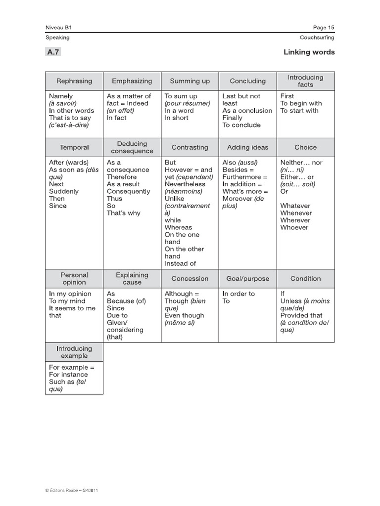 Sequence - 126 Linking Words | PDF