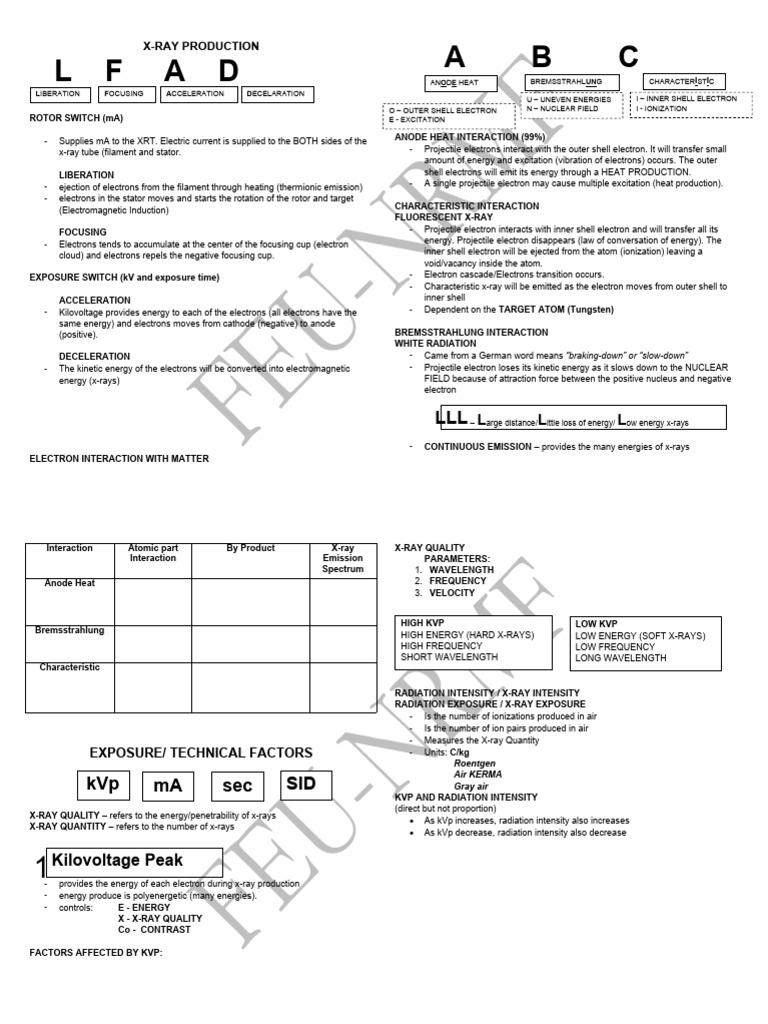 Ipe 2 Download Free Pdf X Ray Electron