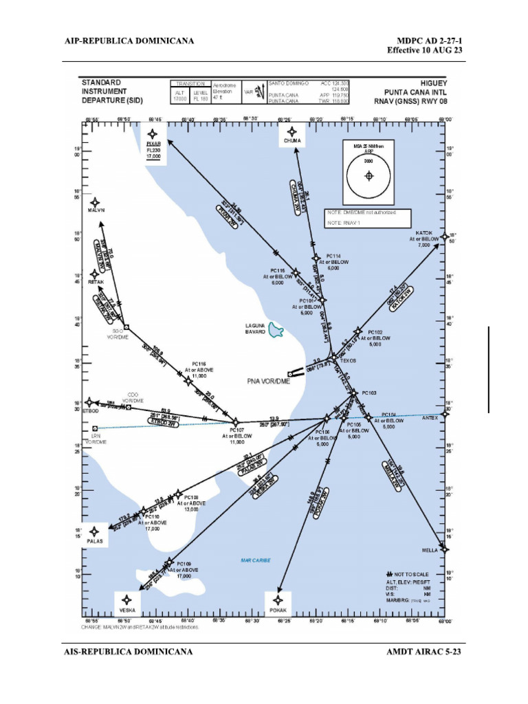 MDPC SID Routes for Punta Cana | PDF