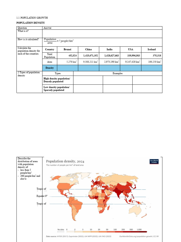 Population Density Handouts | PDF