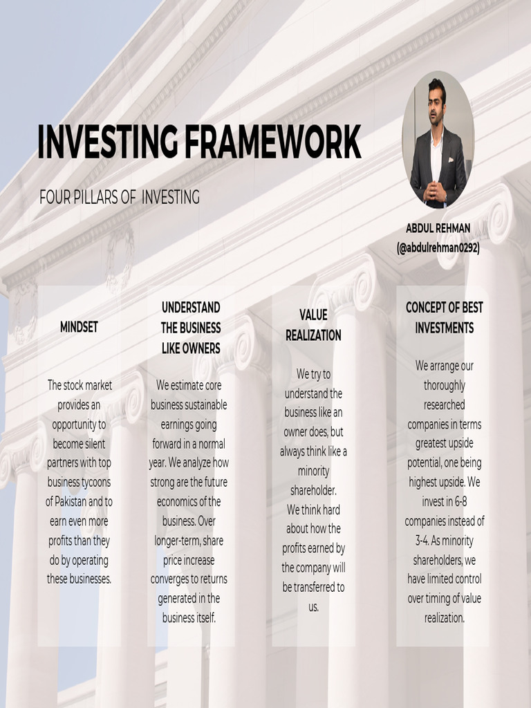 Investing Framework for Pakistani Stocks | PDF | Investing | Stocks
