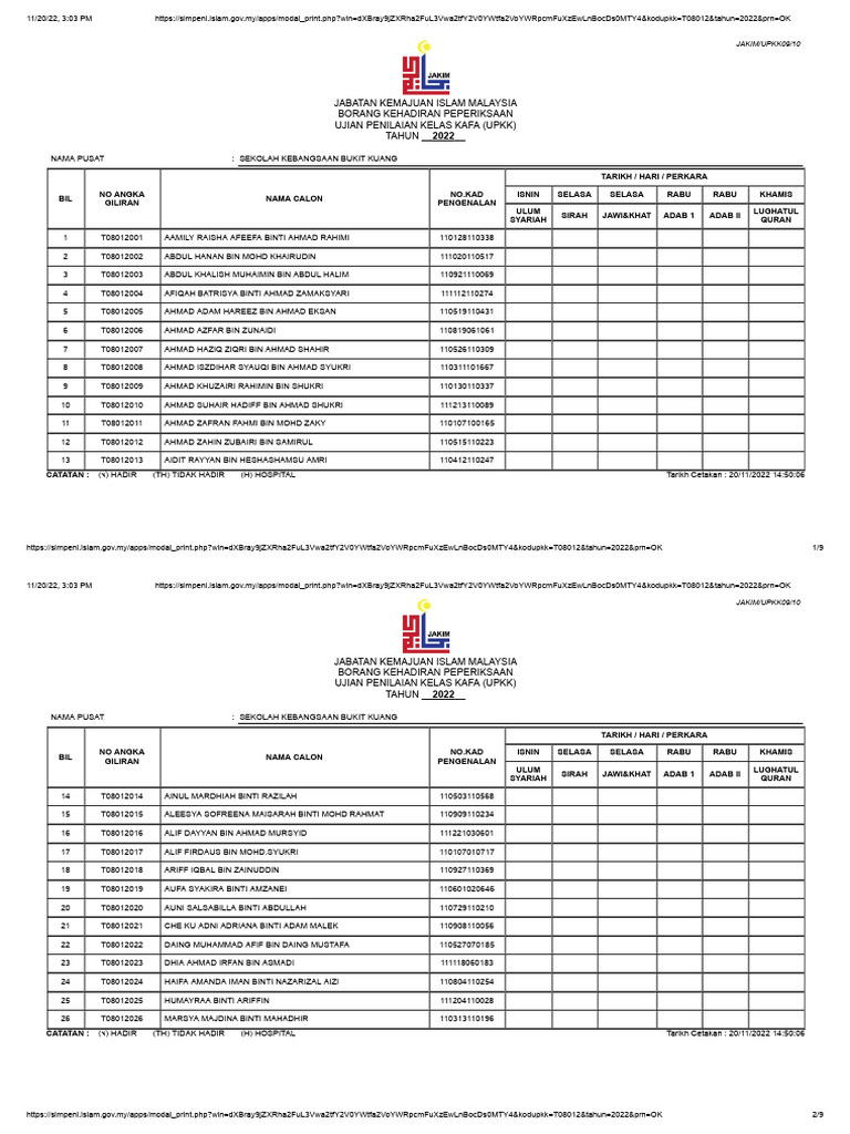 Borang kehadiran upkk 2022 2pg persheet pdf malaysia