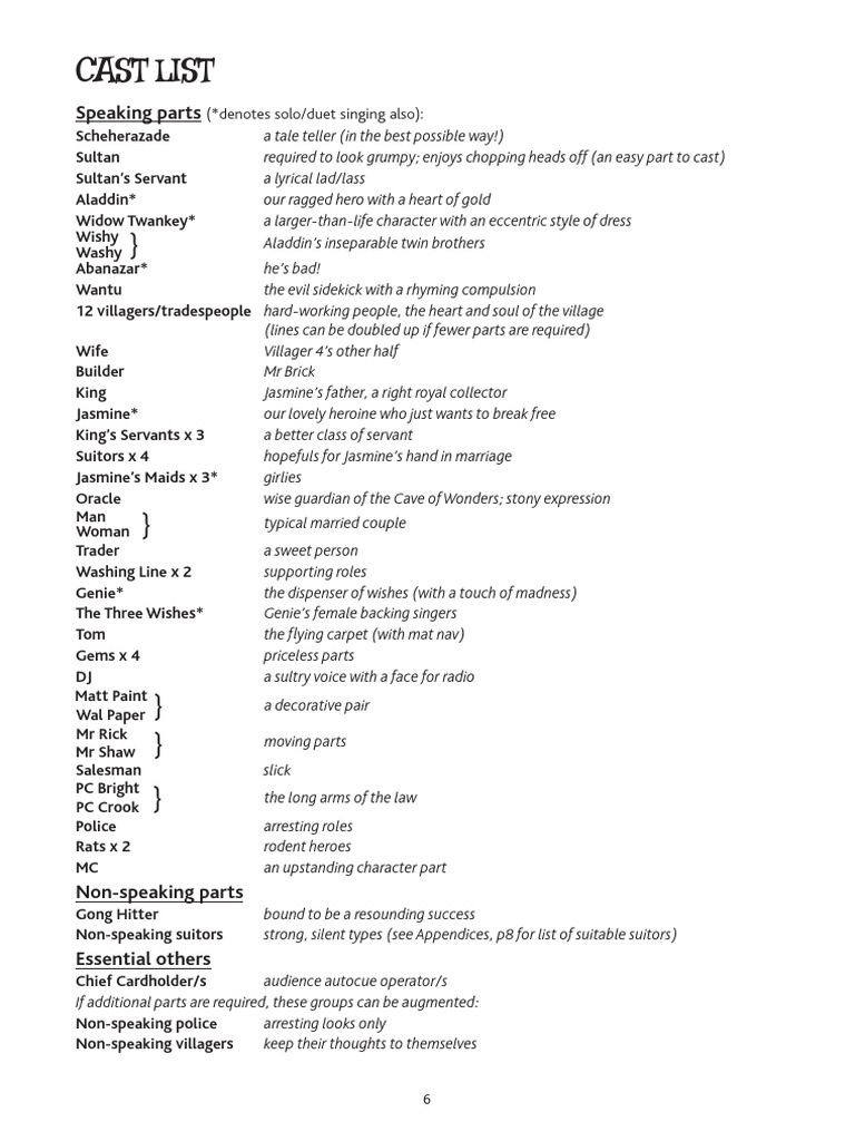 Kurt Cobains Journal PDF
