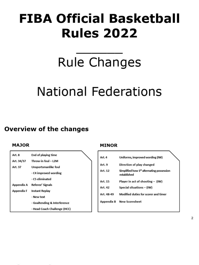 Fiba Obr2022 Ruleschanges Presentation Pdf Athletic Sports Ball Games