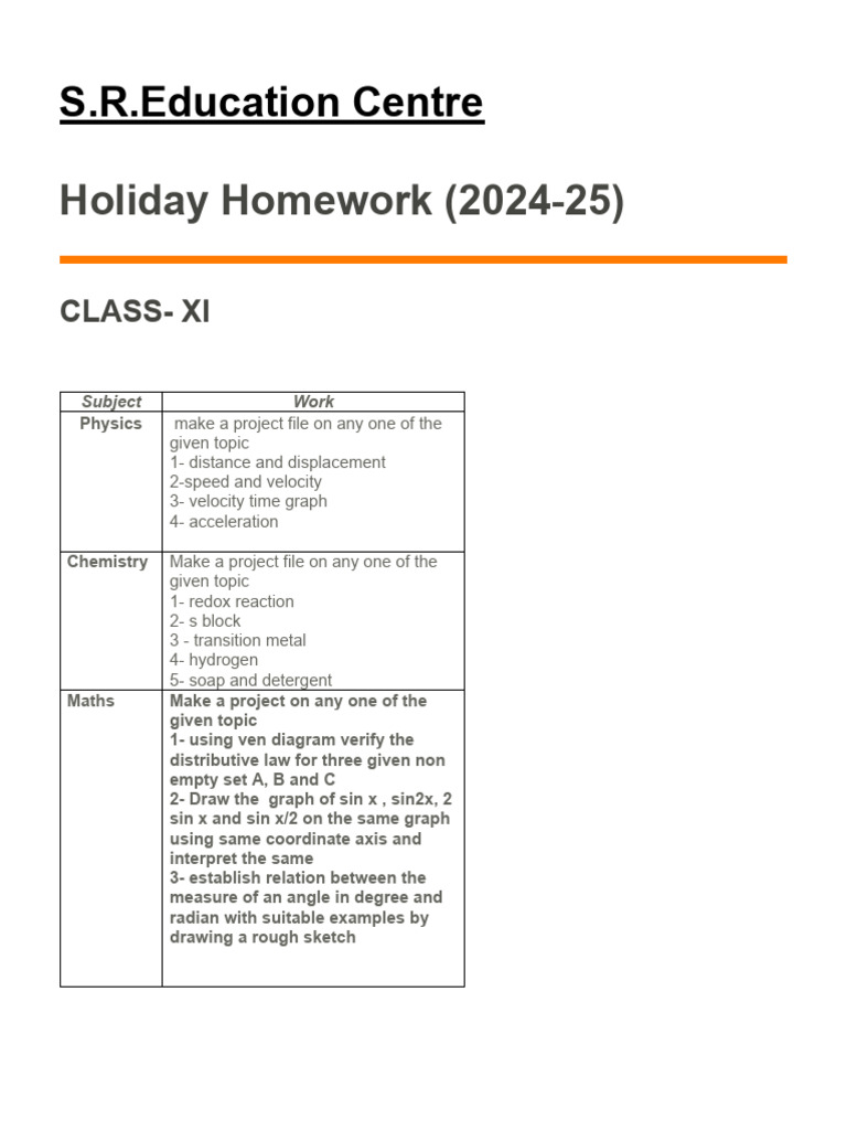 Class XI Holiday Homework Projects 2024-25 | PDF | Goods | Economic Surplus