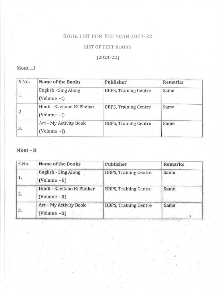Revised Book List | PDF