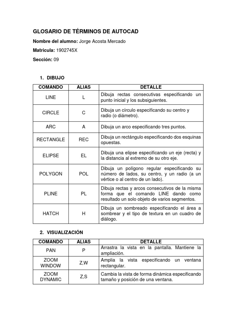 Glosario de comandos de AutoCAD | PDF | Elipse | Formas geométricas