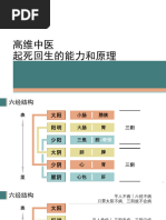 明清名醫全書大成(陳士鐸醫學全書) PDF | PDF