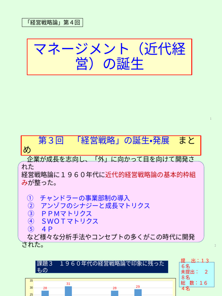 実戦のための経営戦略論 61qq-fYdHZL._UF1000,1000_QL80_.jpg