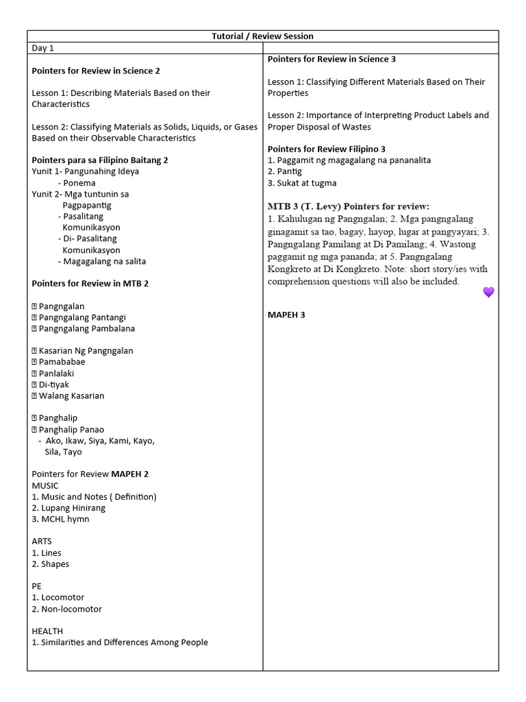 Tutorial POINTERS | PDF