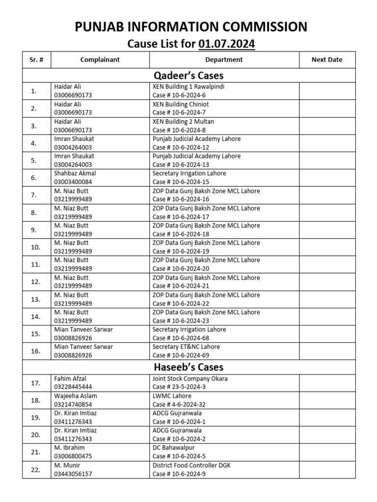 cause-list-for-01-07-2024-pdf-punjab-government-of-pakistan