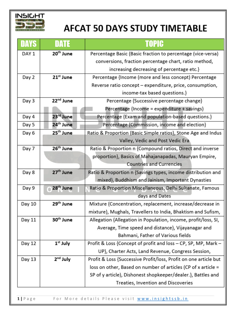 afcat-50-days-study-time-table-pdf-percentage-area