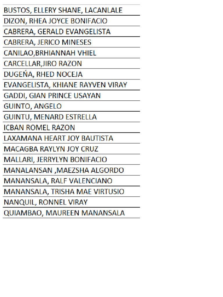 Sticker Grade 6 Names | PDF