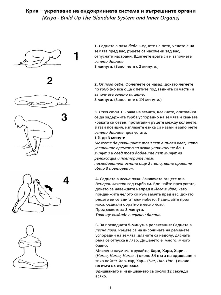 Kriya Build Up the Glandular System and Inner Organs Bg Biology Diagrams