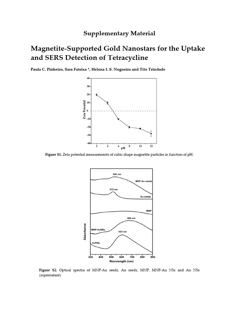 Gold Nanostars for Tetracycline Detection | PDF
