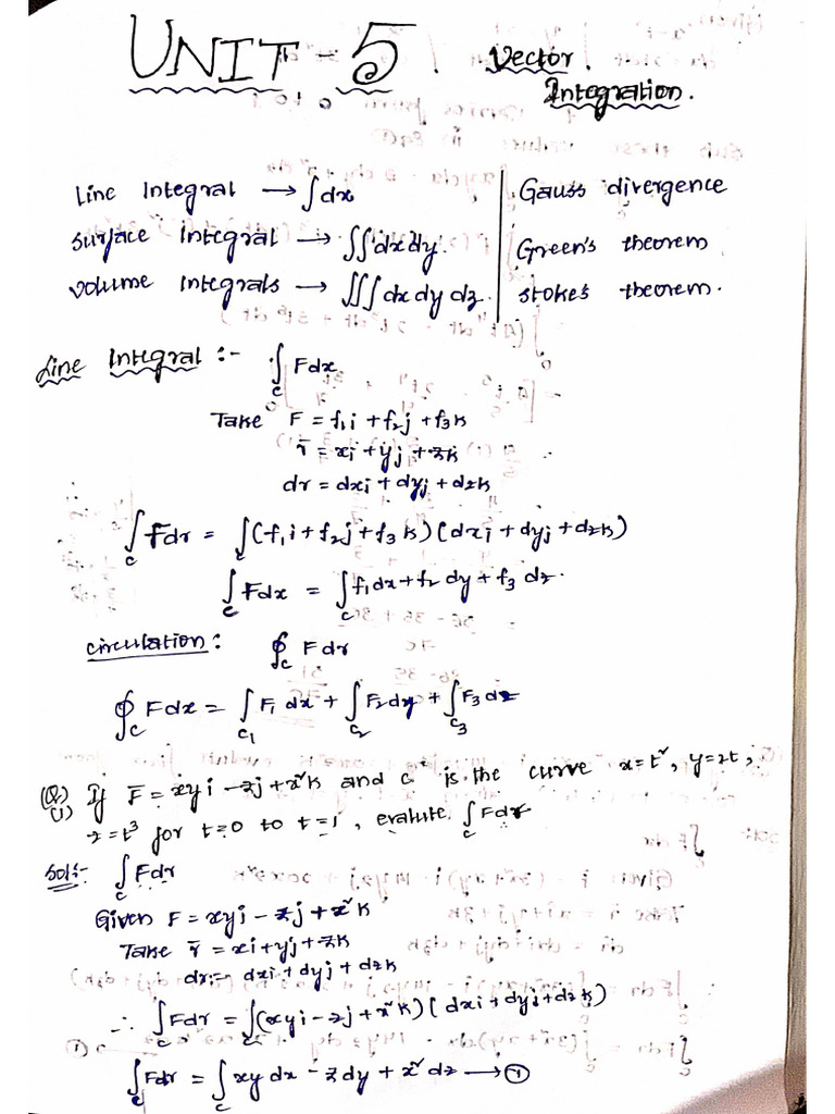 Unit 5 Sem 2 | PDF