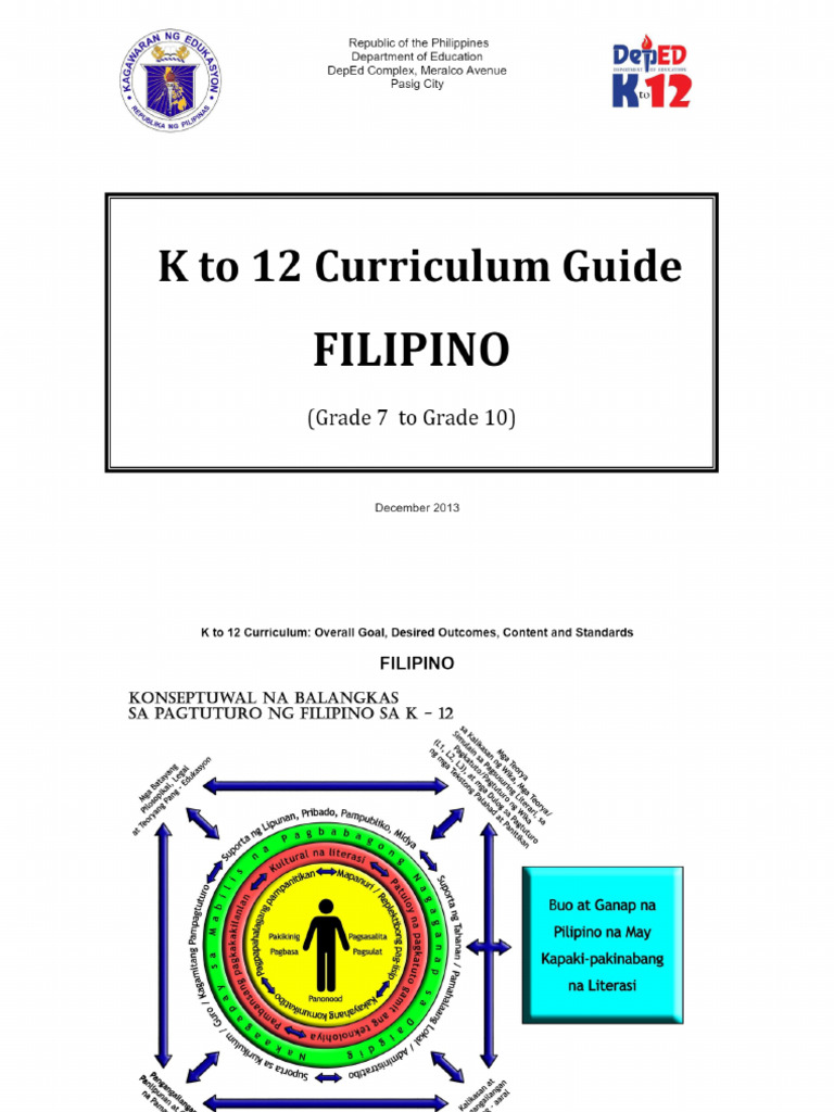 Filipino grades 7 10 cg pdf