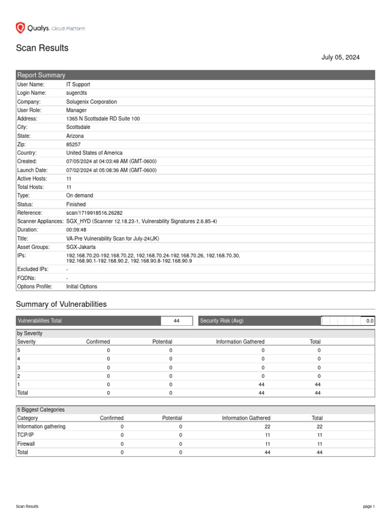 Va-Pre & Post Vulnerability Scan - JK | PDF | Firewall (Computing ...