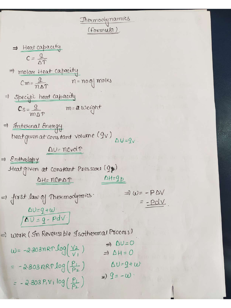 BASIC THERMODYNAMICS FORMULAS visual data 2