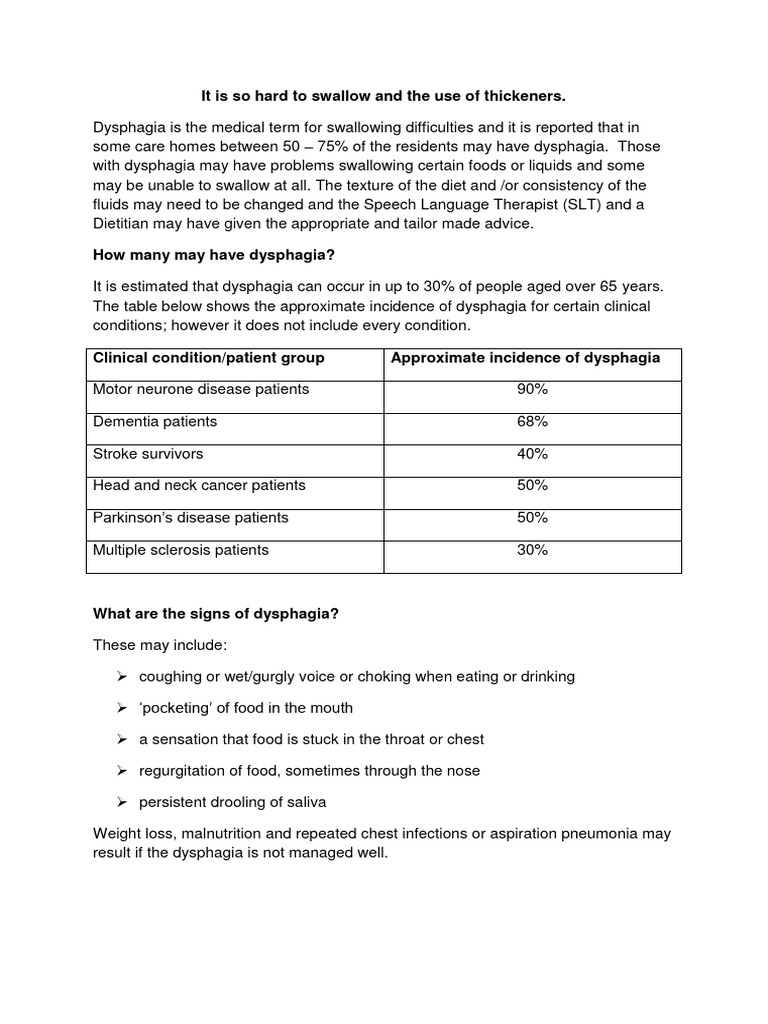 Dysphagia and the use of thickeners PDF Clinical Medicine
