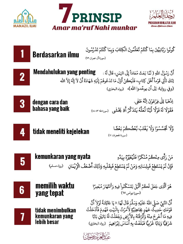 7 Prinsip Amar Ma'ruf Nahi Munkar | PDF