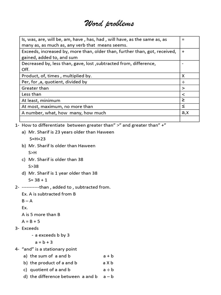Word Problems and Equations Guide | PDF
